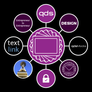 qdsMedia Brand Identity